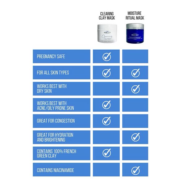 MOISTURE RITUAL Radiance Hydration Mask