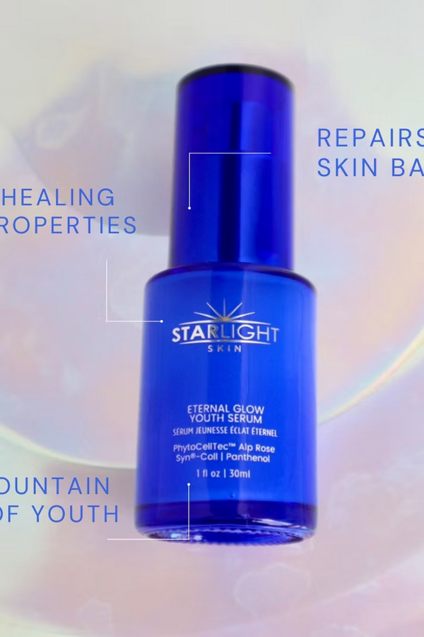 DRY SKIN HYDRATION KIT